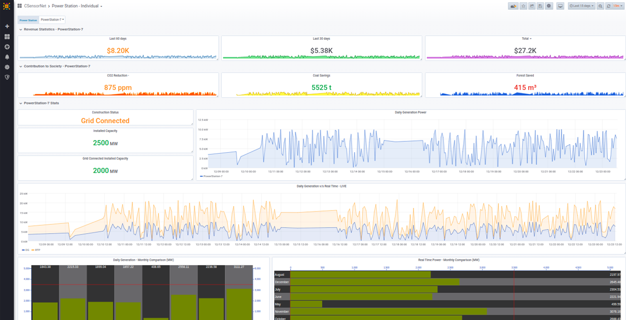 CdataInsight